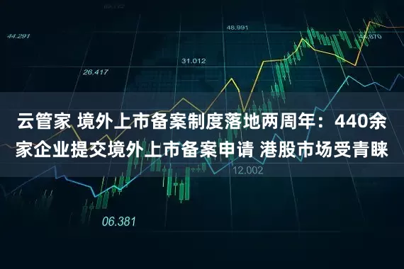 云管家 境外上市备案制度落地两周年：440余家企业提交境外上市备案申请 港股市场受青睐