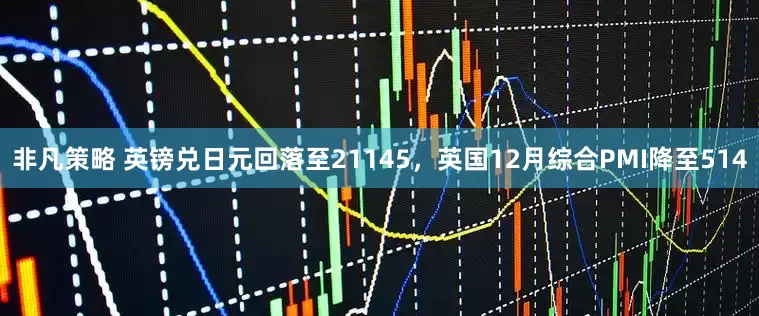 非凡策略 英镑兑日元回落至21145，英国12月综合PMI降至514