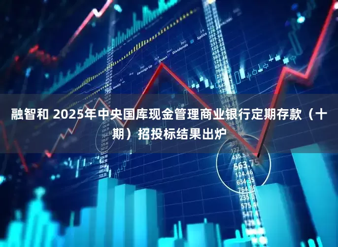 融智和 2025年中央国库现金管理商业银行定期存款（十期）招投标结果出炉
